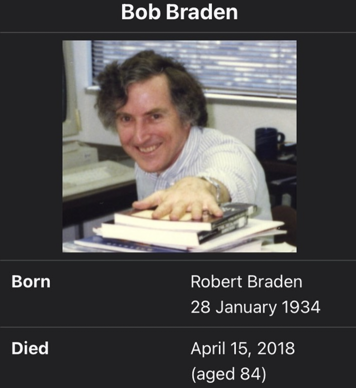 photo caption - Bob Braden Born Died Robert Braden aged 84